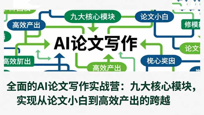 全面的AI论文写作实战营：九大核心模块，实现从论文小白到高效产出的跨越-资源社·项目库